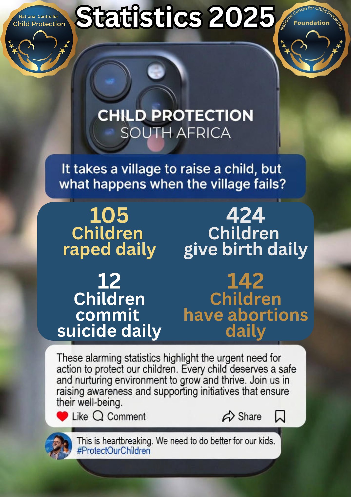 National Centre for... - National Centre for Child Protection