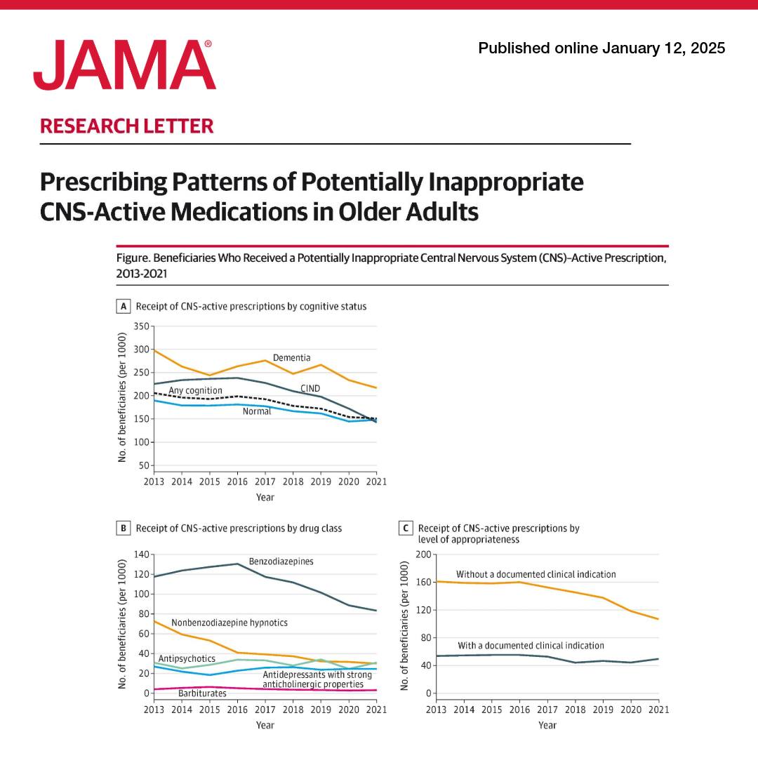 JAMA - In a nationwide #Medicare cohort, prescribing of... | Facebook