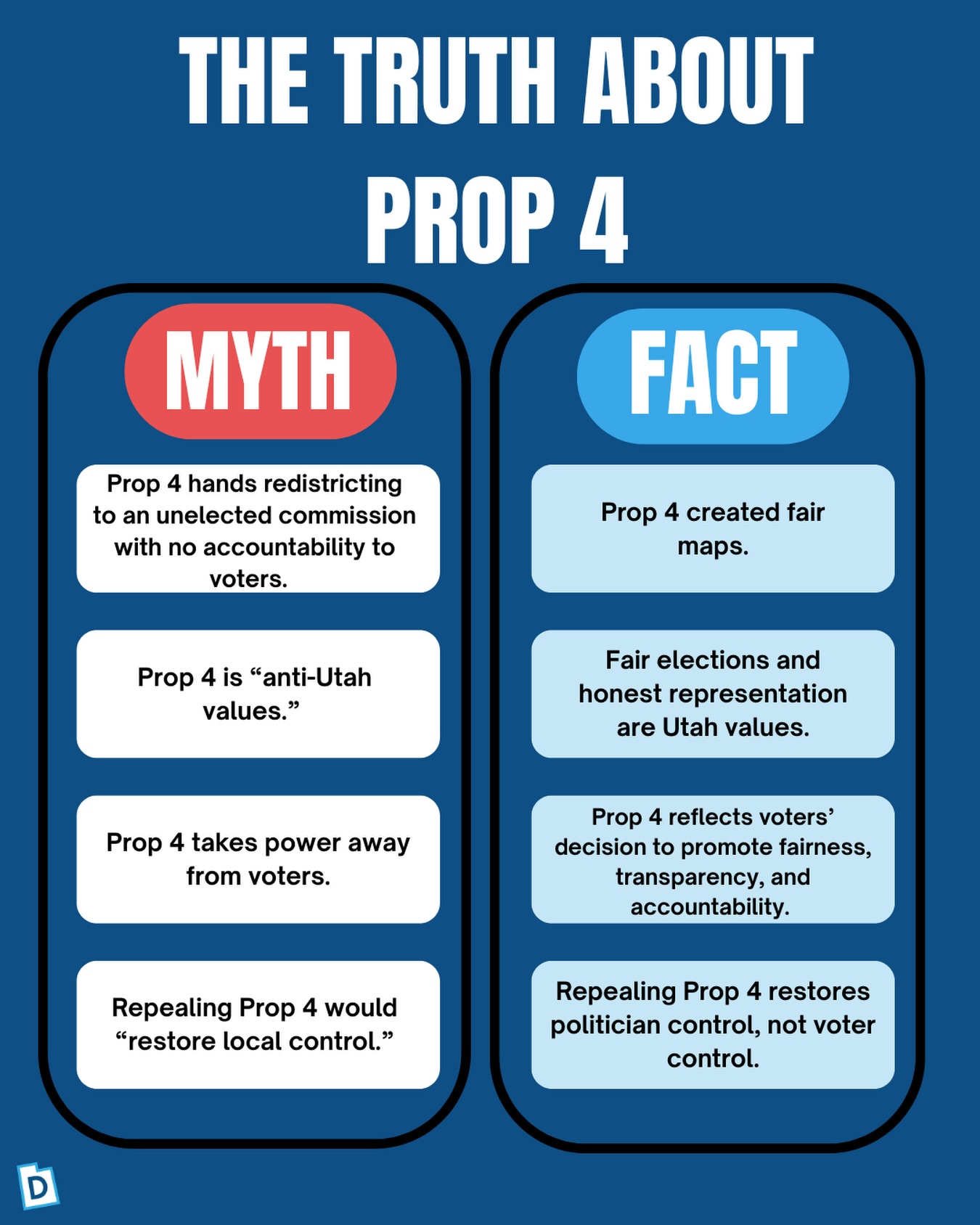 Utah - Prop 4 is about fair maps, fair elections, and fair ...