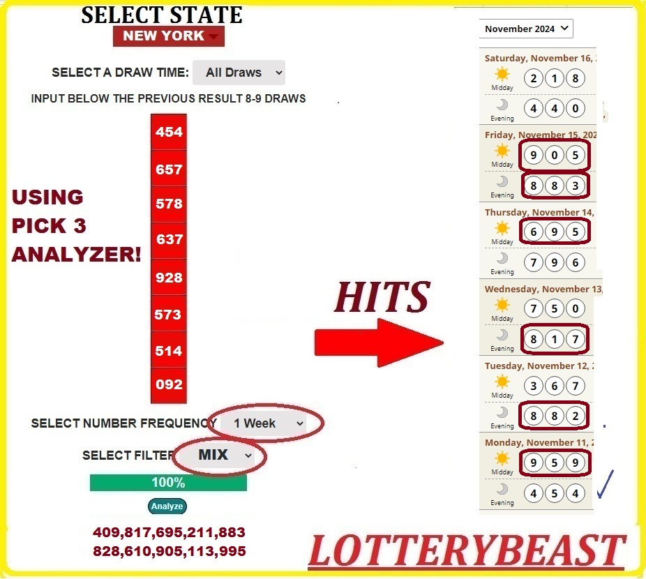 NIKKI'S NC LOTTERY PREDICTIONS | Facebook