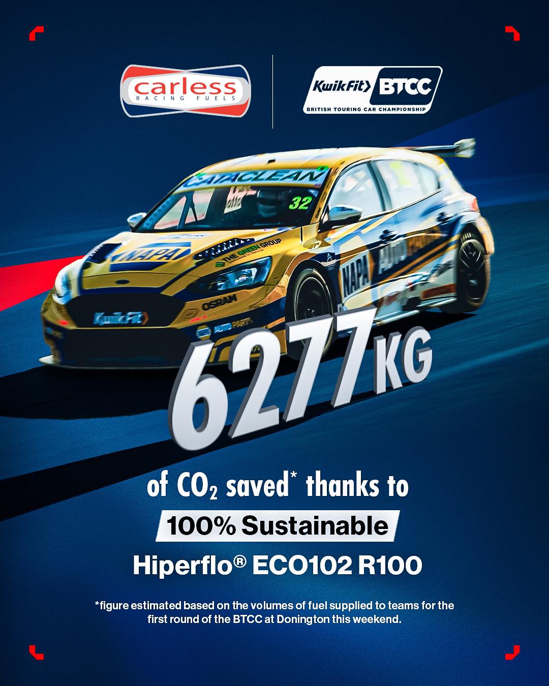 Carless Racing Fuels | Leatherhead