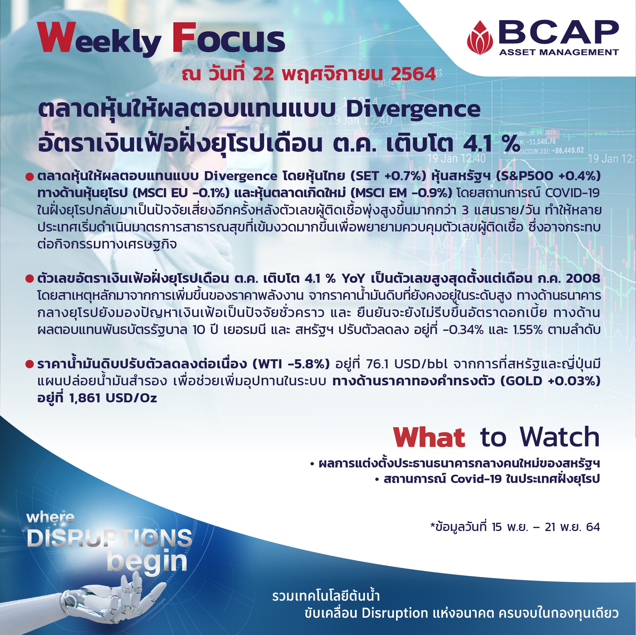 BCAP Asset - Weekly Focus 22 พ.ย. – 28 พ.ย. 64... | Facebook