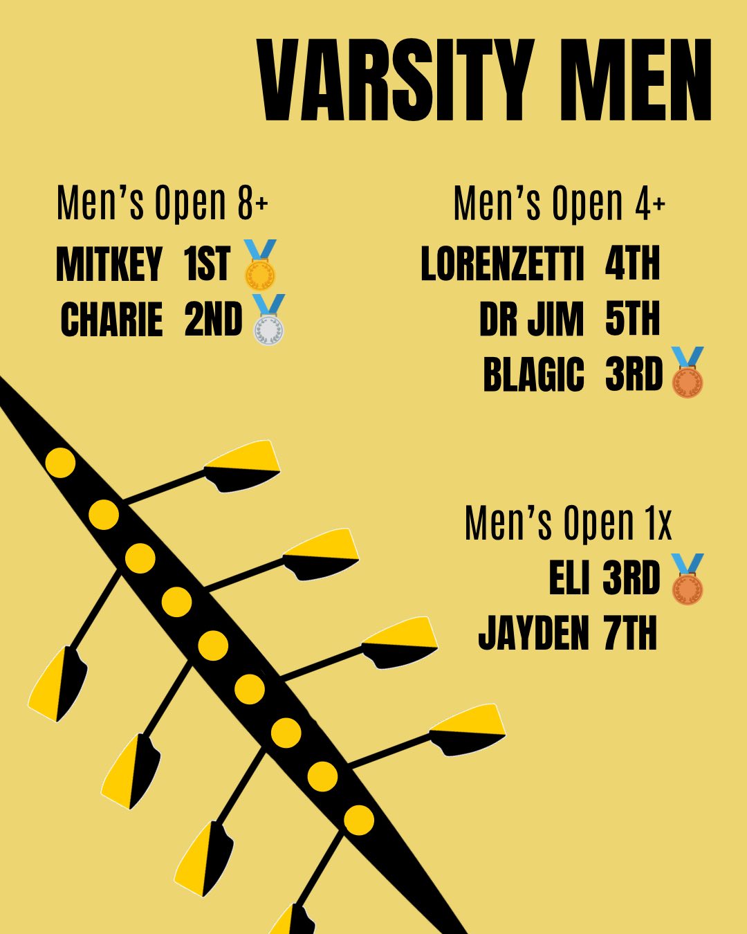 Michigan Tech Rowing Club