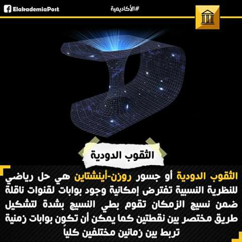 الثقب الأسود و السفر عبر الزمن