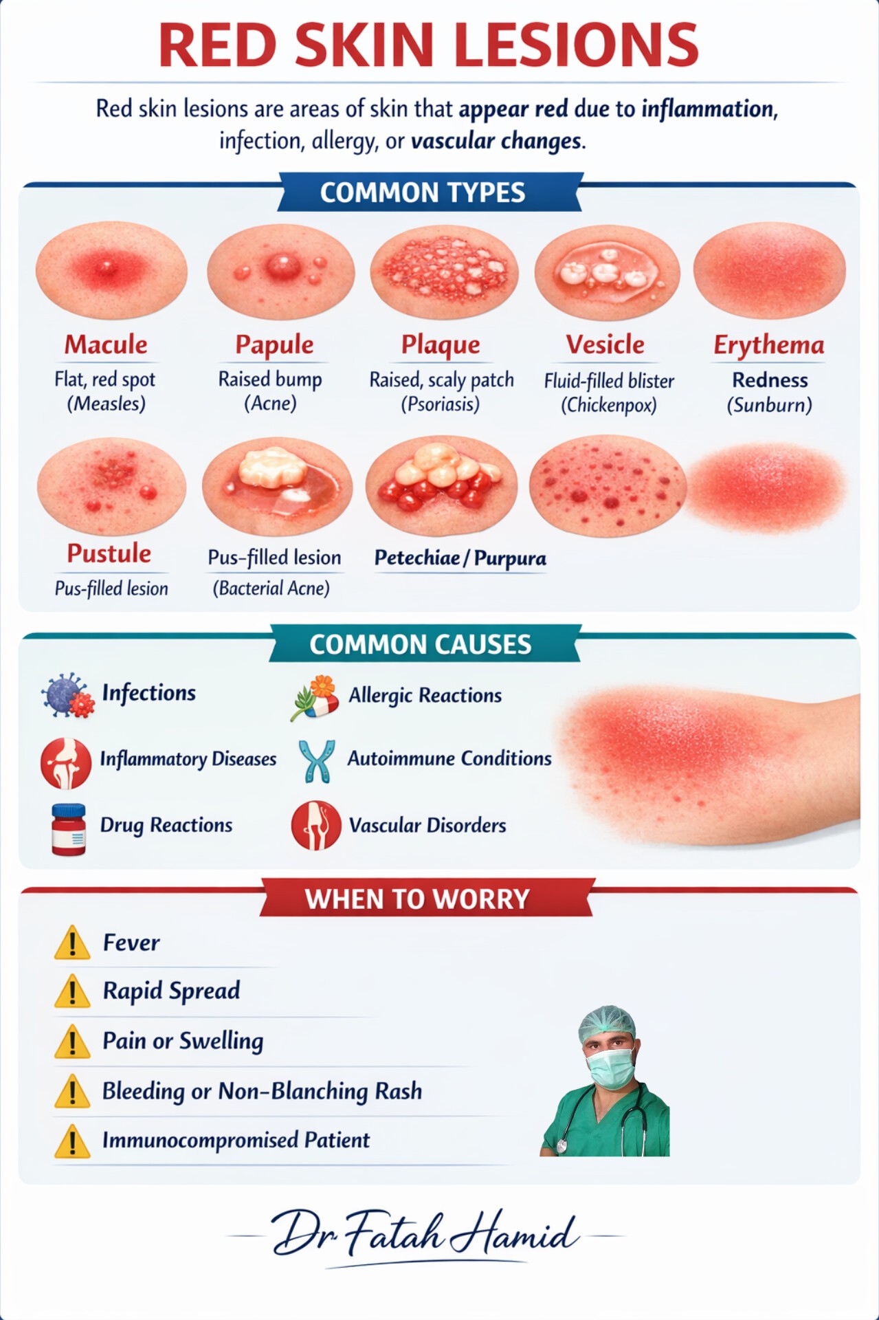 Dr - RED SKIN LESIONS Red skin lesions are areas of skin that appear ...