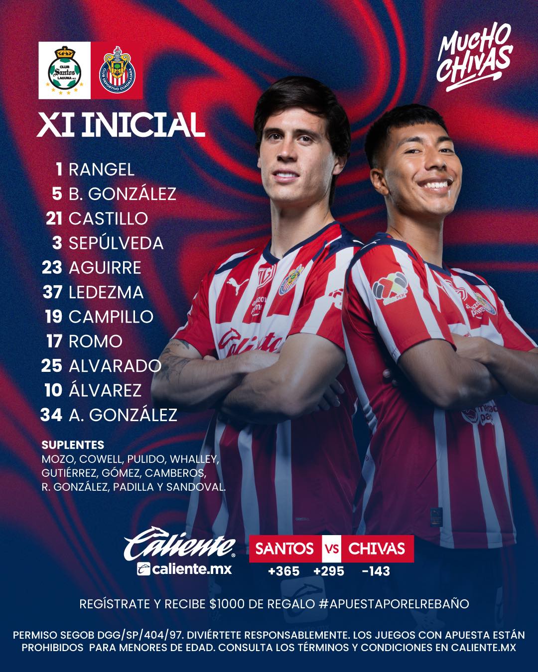Chivas - 🇫🇷 ¡EL XI INICIAL DEL GUADALAJARA! 🇫🇷 Vamos por esos tres ...