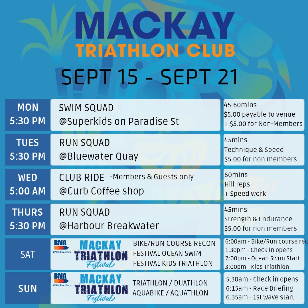 Mackay Triathlon Club - HALIDAY BAY SUPER SPRINT Entry Fee rises by $10 ...