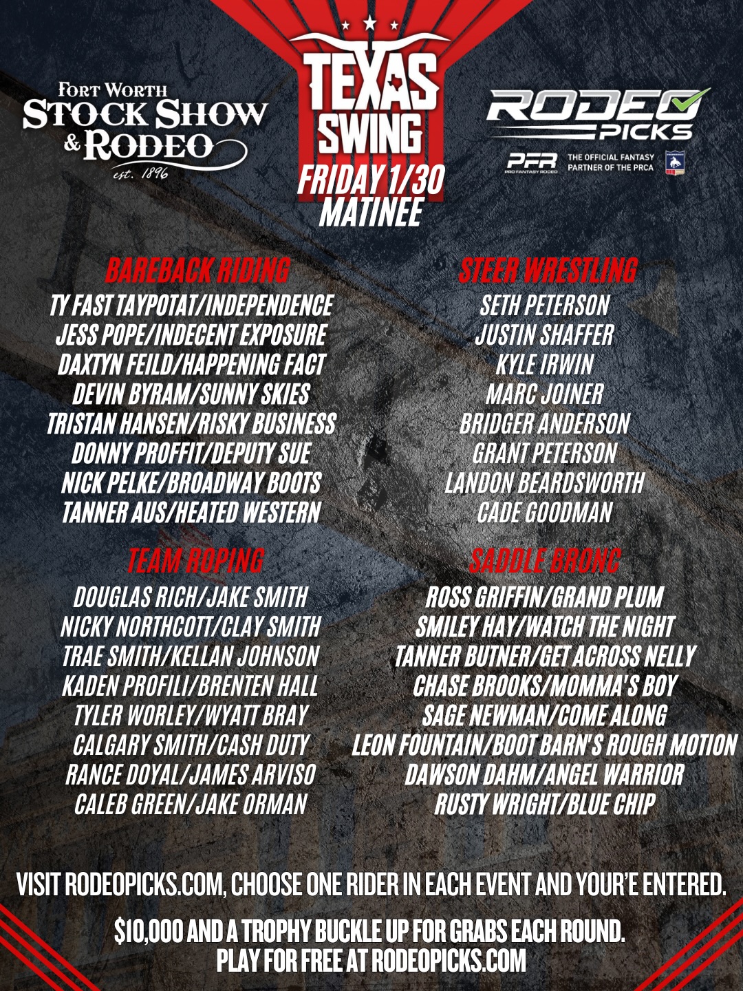 Pro Fantasy Rodeo