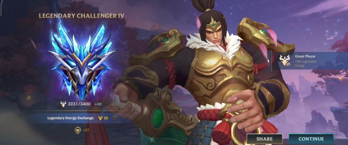 Kaya paba mag pa legend?