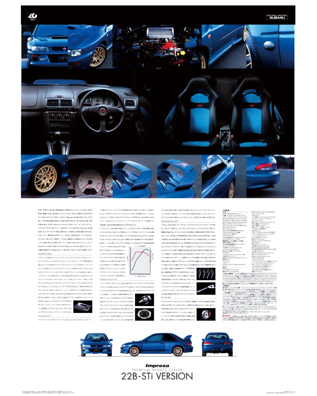 ーー Nostalgic 2days 2026 ーー SUBARUブースでは、 22Bポスター
