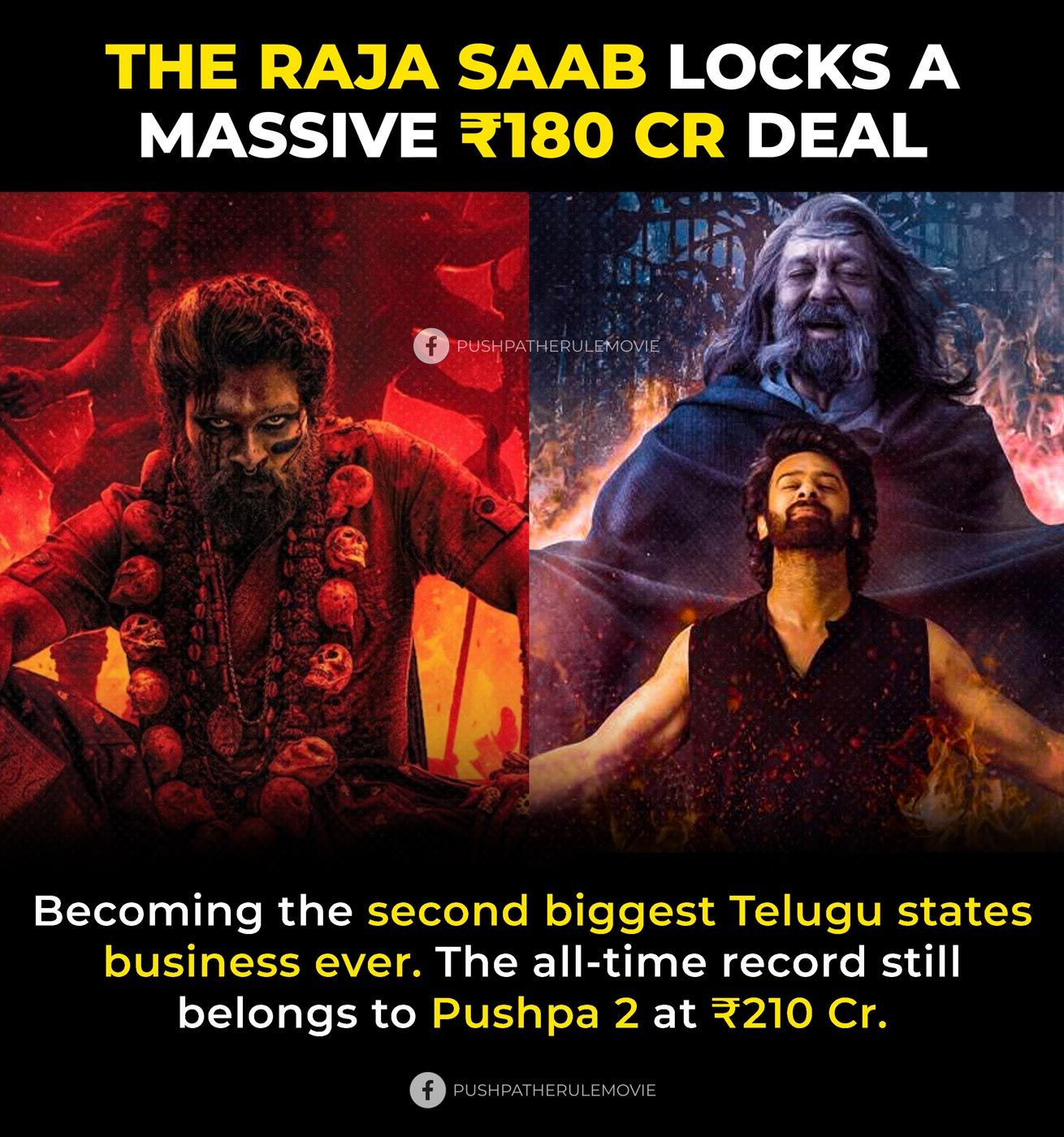 Pushpa - The Raja Saab records a ₹180 Cr deal across the Telugu states ...