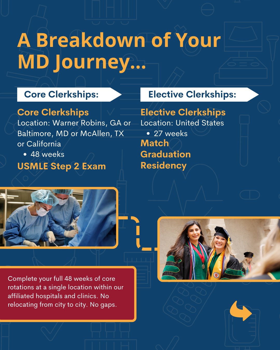 Trinity School of Medicine... - Trinity School of Medicine