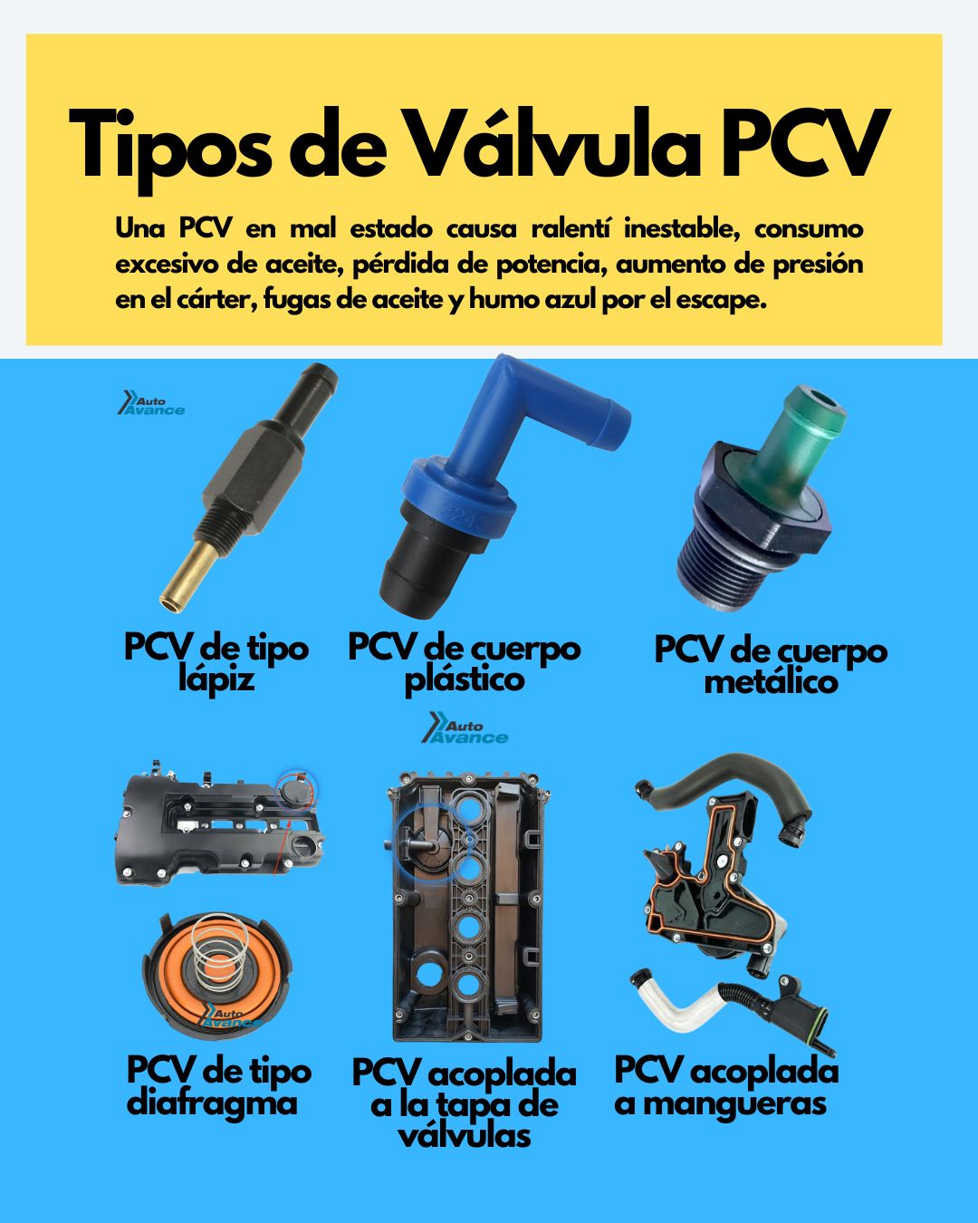 Auto - Estas válvulas PCV suelen venir en estos modelos de autos ...