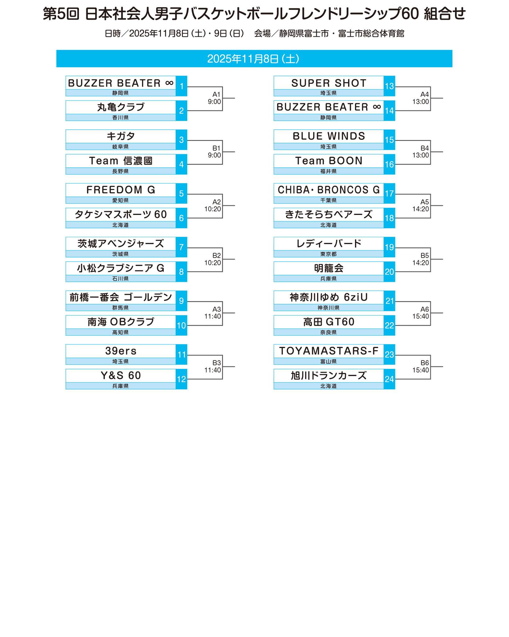 一般社団法人日本社会人バスケットボール連盟 added a new... - 一般社団法人日本社会人バスケットボール連盟