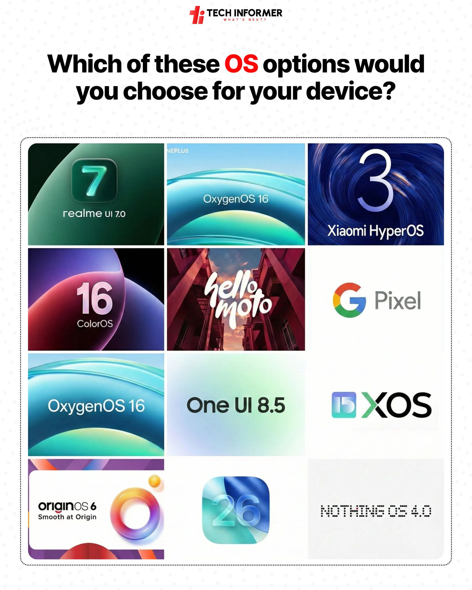 Tech Informer - Different OS options bring different... | Facebook