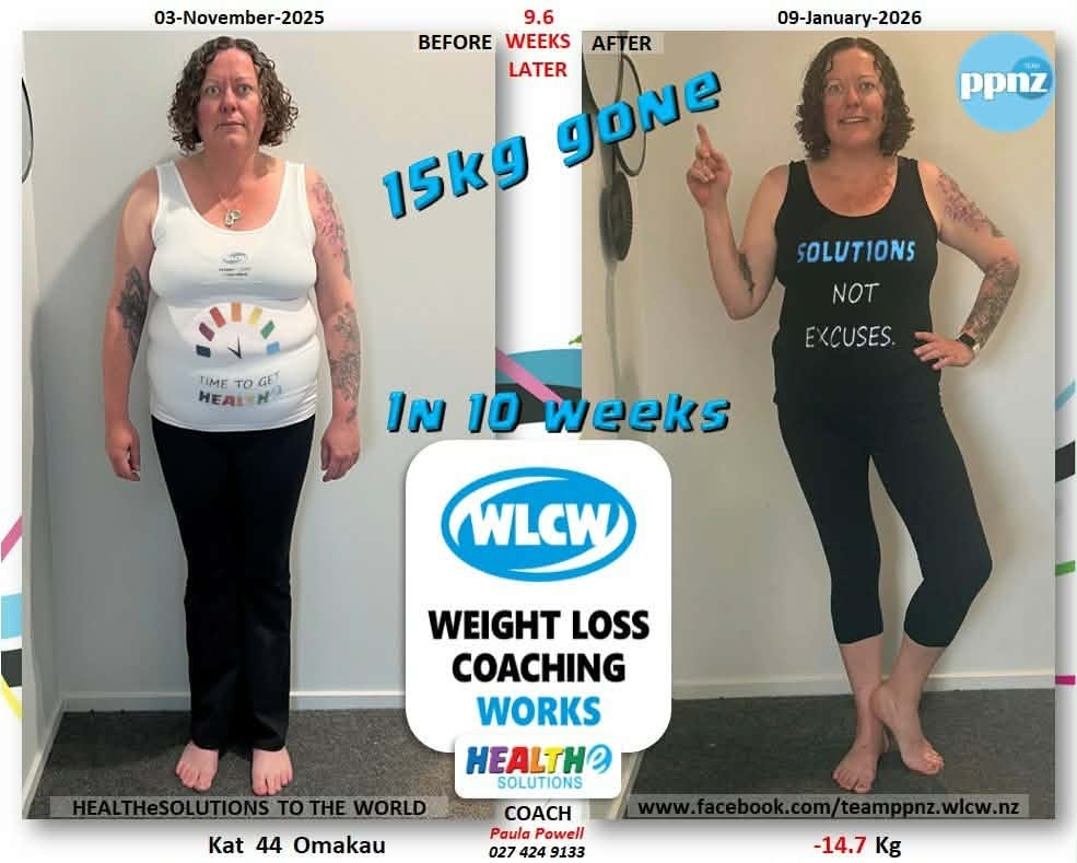WLCW - Kat, Wow! Wow! Wow! Your transformation physically and ...