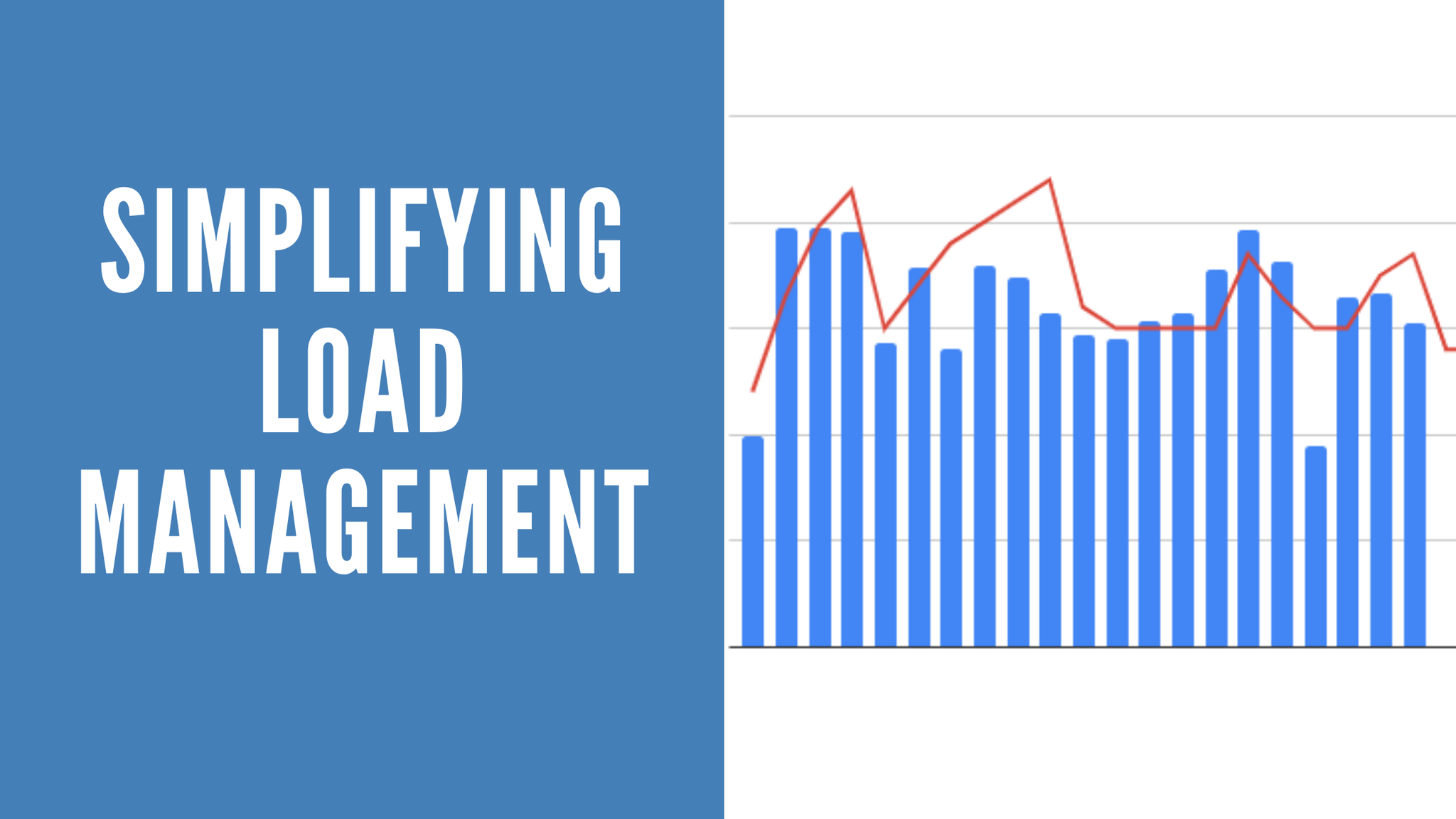 The intricacies of load... - SportsFit Health and Rehab