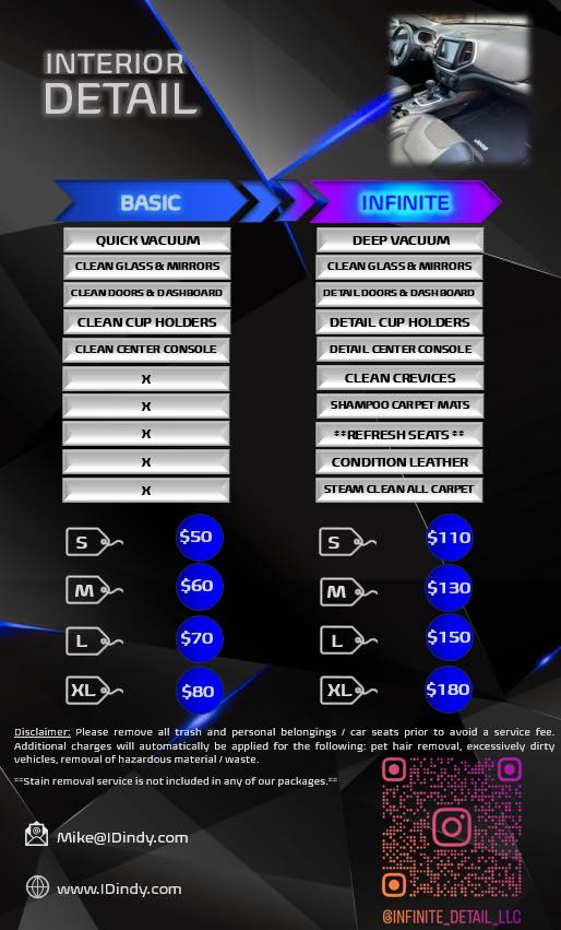 Infinite Detail LLC | Indianapolis IN