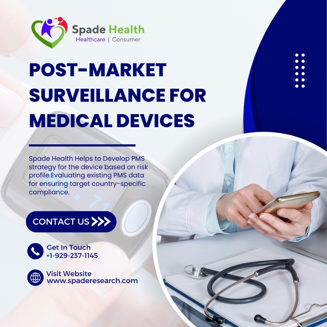 Spade Health - The major consumers of real-world evidence... | Facebook