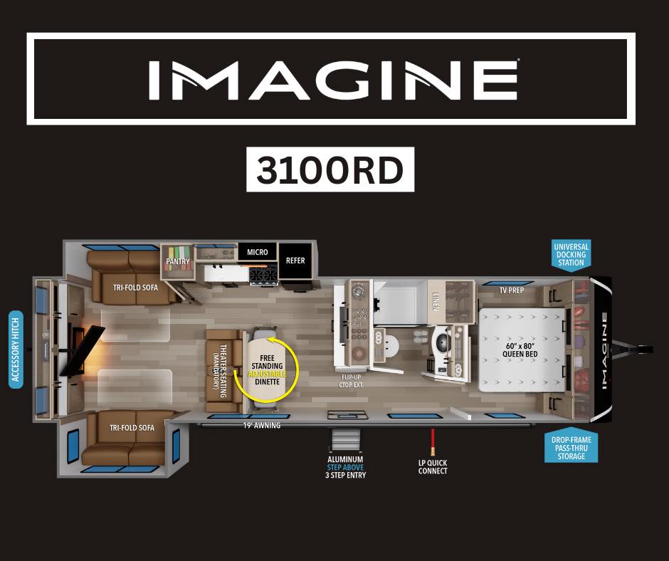 Grand Design RV - Grand Design RV added a new photo.