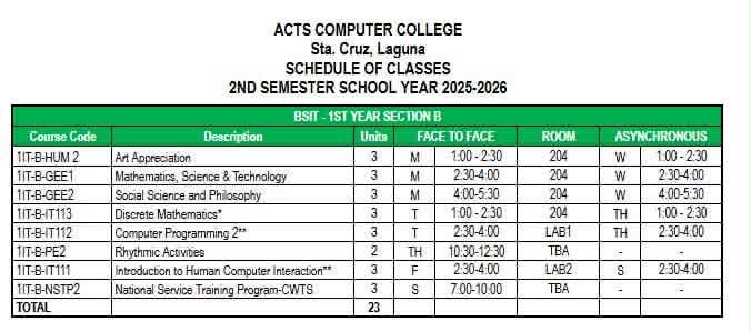 ACTS Computer College | Santa Cruz