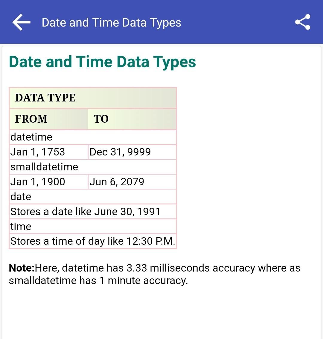 SQL Tutorial : With Query Browser