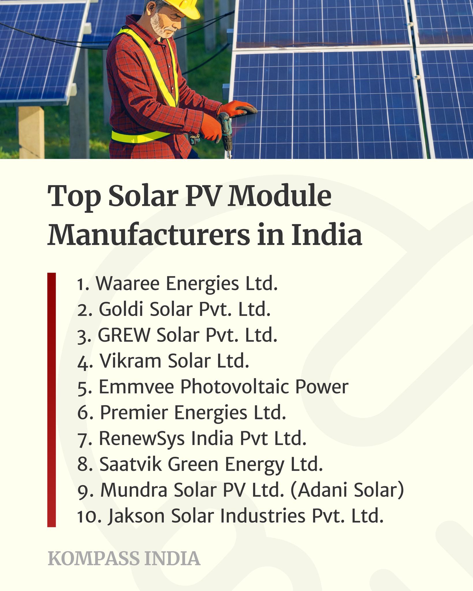 Kompass India - Top 10 Solar PV Module Manufacturers in... | Facebook