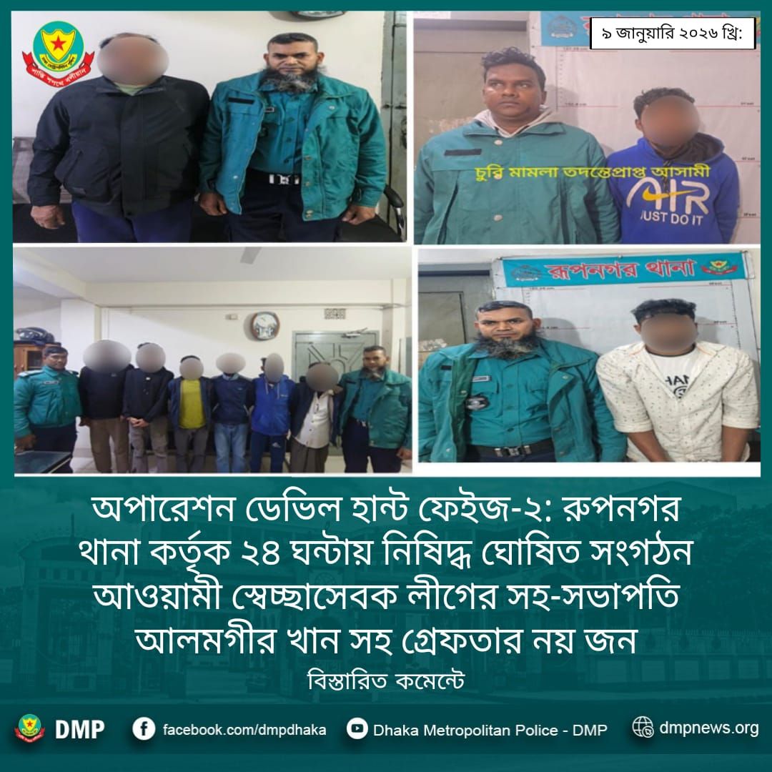 Dhaka Metropolitan Police - DMP | Dhaka
