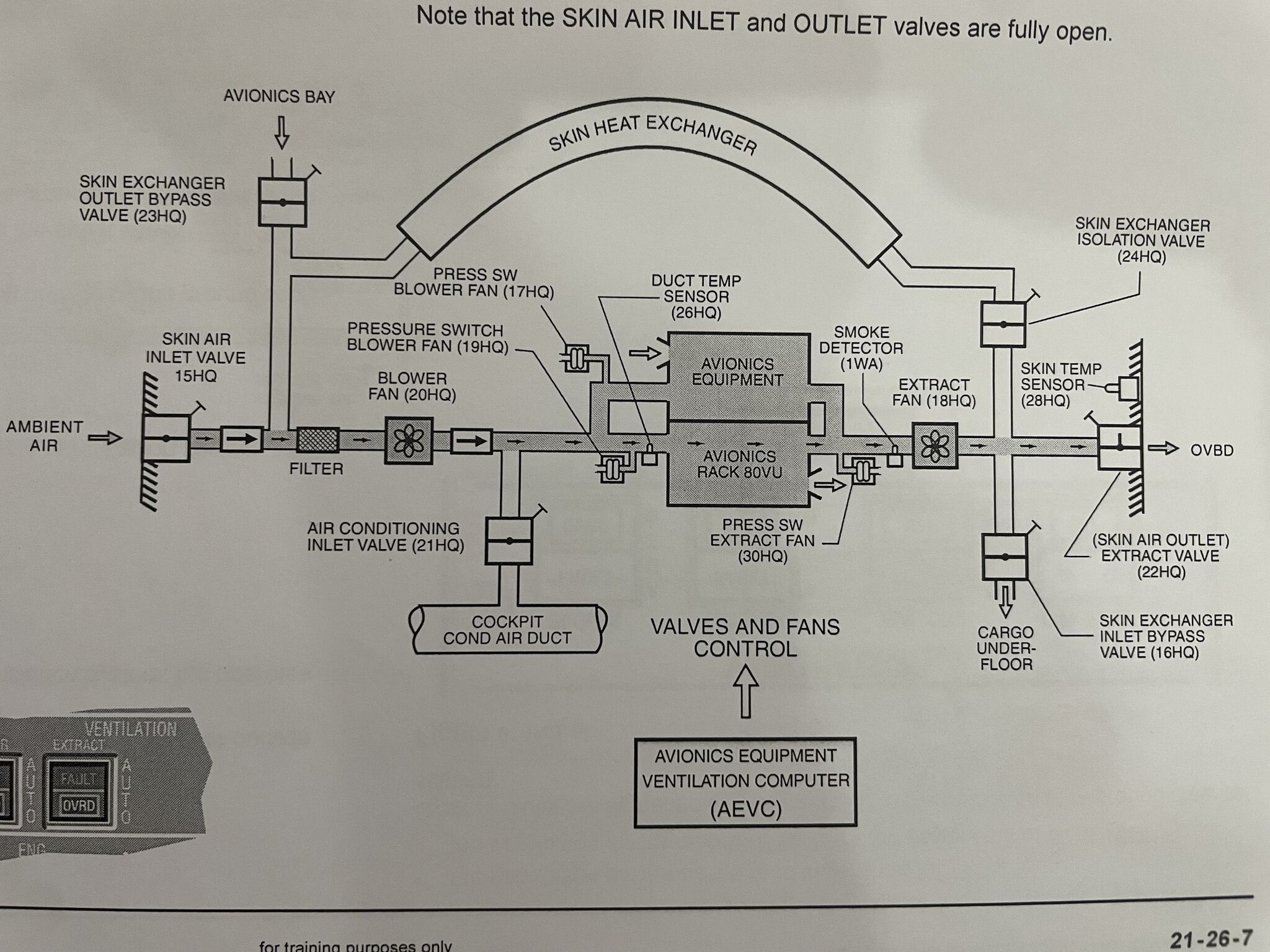 Aviation-knowledge - High-pressure manifold Blue system | Facebook