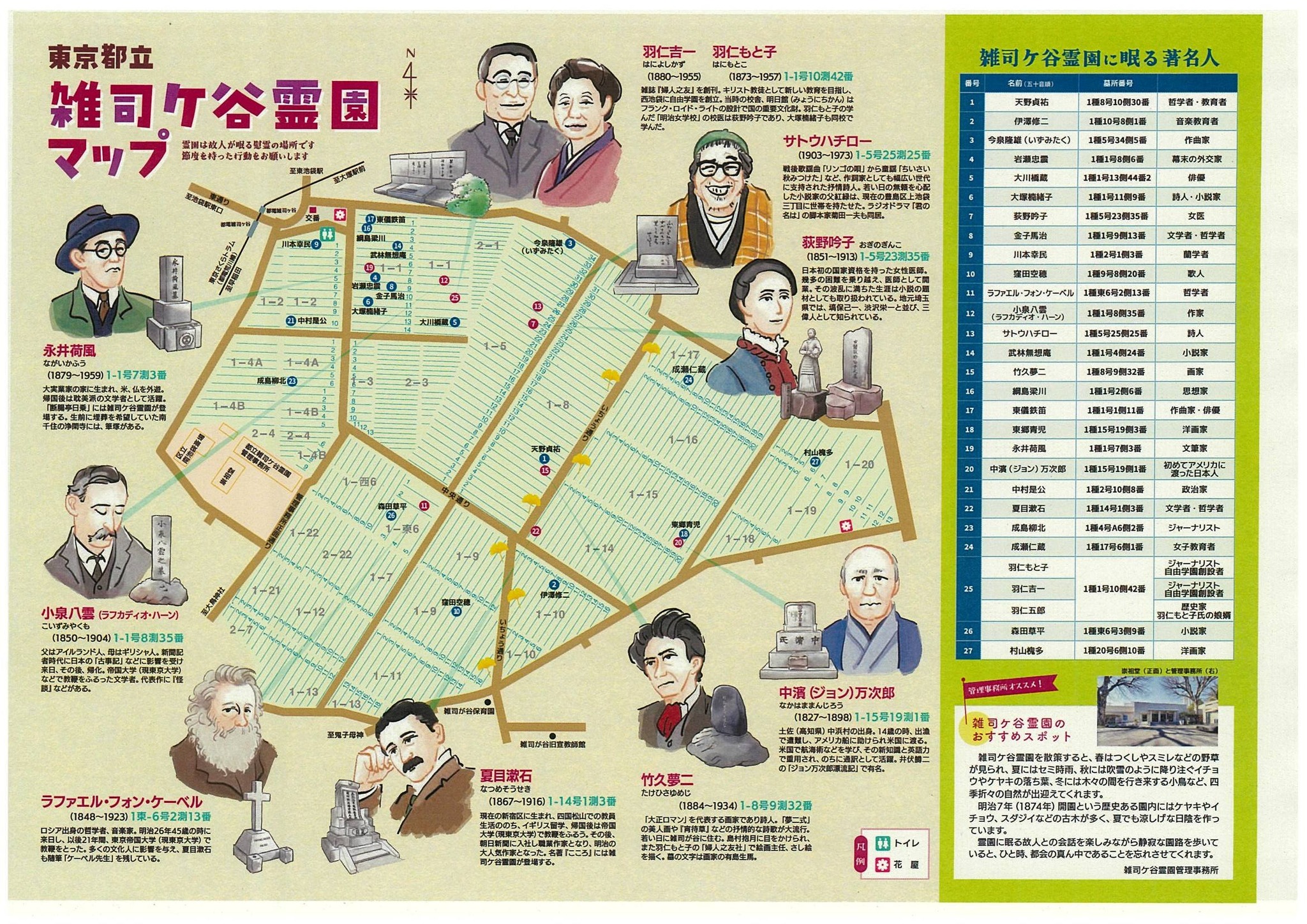 おはようございます。日本文化を世界に紹介した方が、小泉八雲より前に 