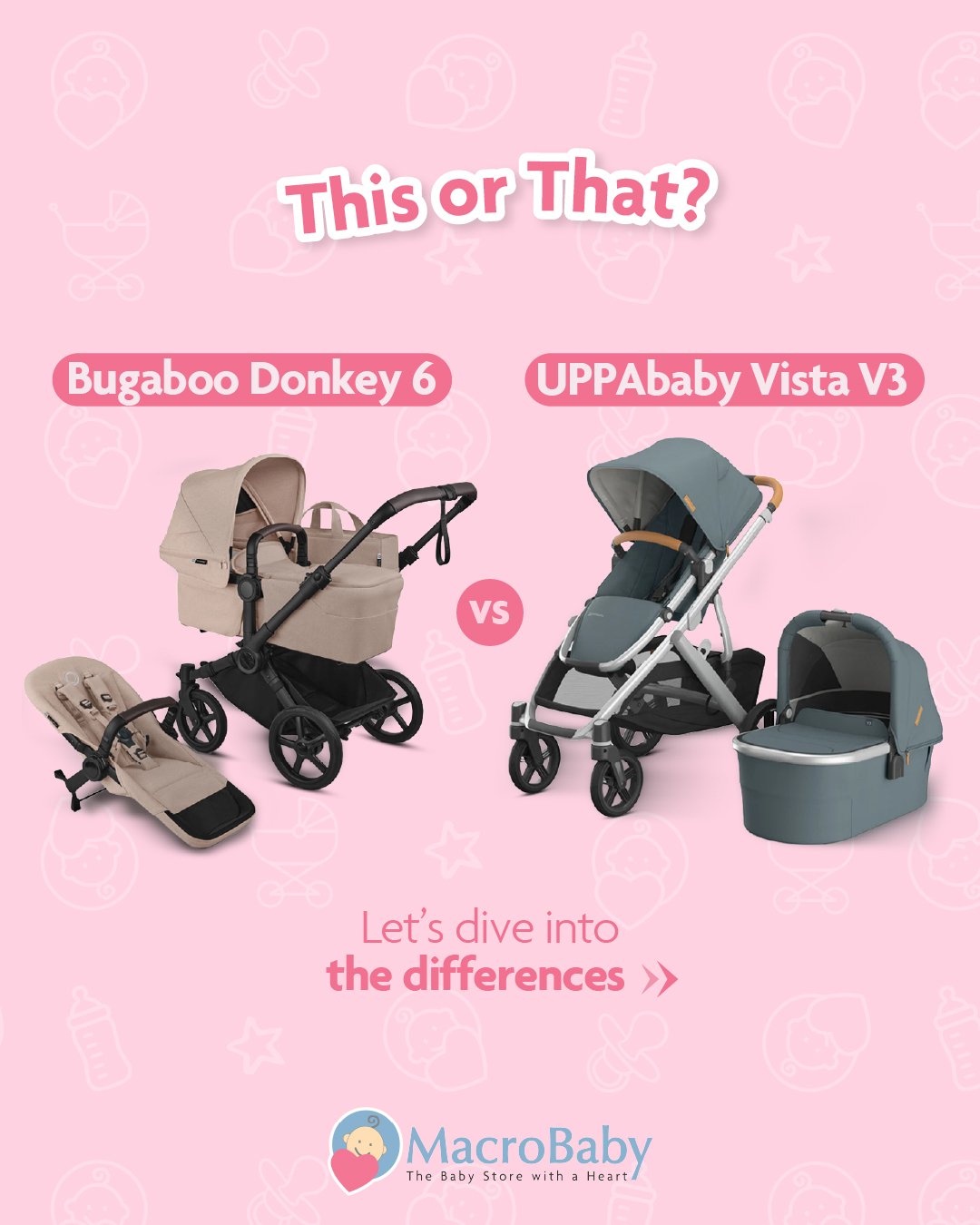 uppababy vista strollers V2 Stroller/Convertible Single-to-Double System/Bassinet, Toddler Seat, Bug Shield, Rain Shield, and Storage Bag Included/Lucy (Rosewood Mélange/Carbon Frame/Saddle Leather) : Baby Special Rod Bass Pro Colour:Olive Crab for all your daily hide-learn