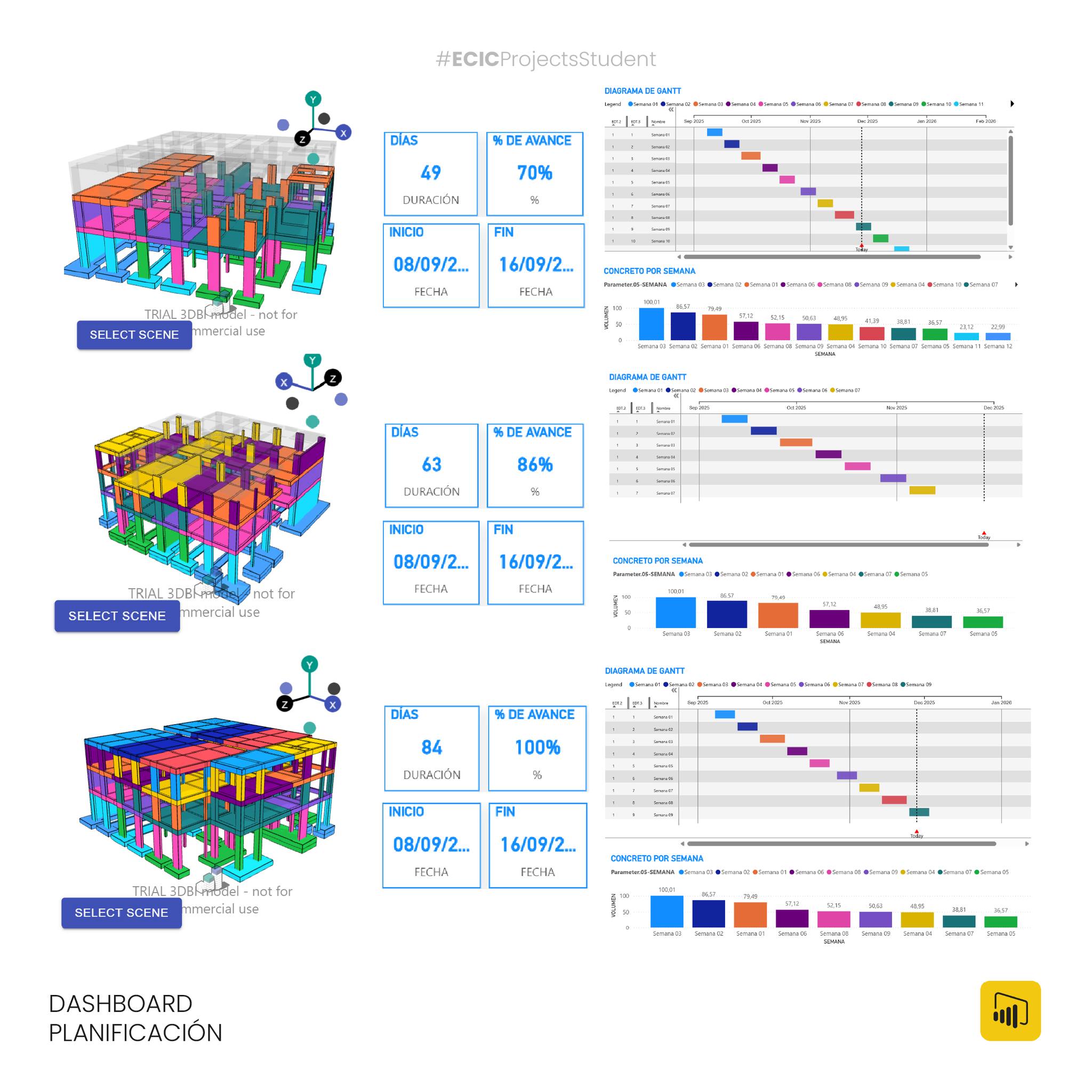 Aplicamos la teoría LEAN + BIM a la... - ECIC Training Center | Facebook