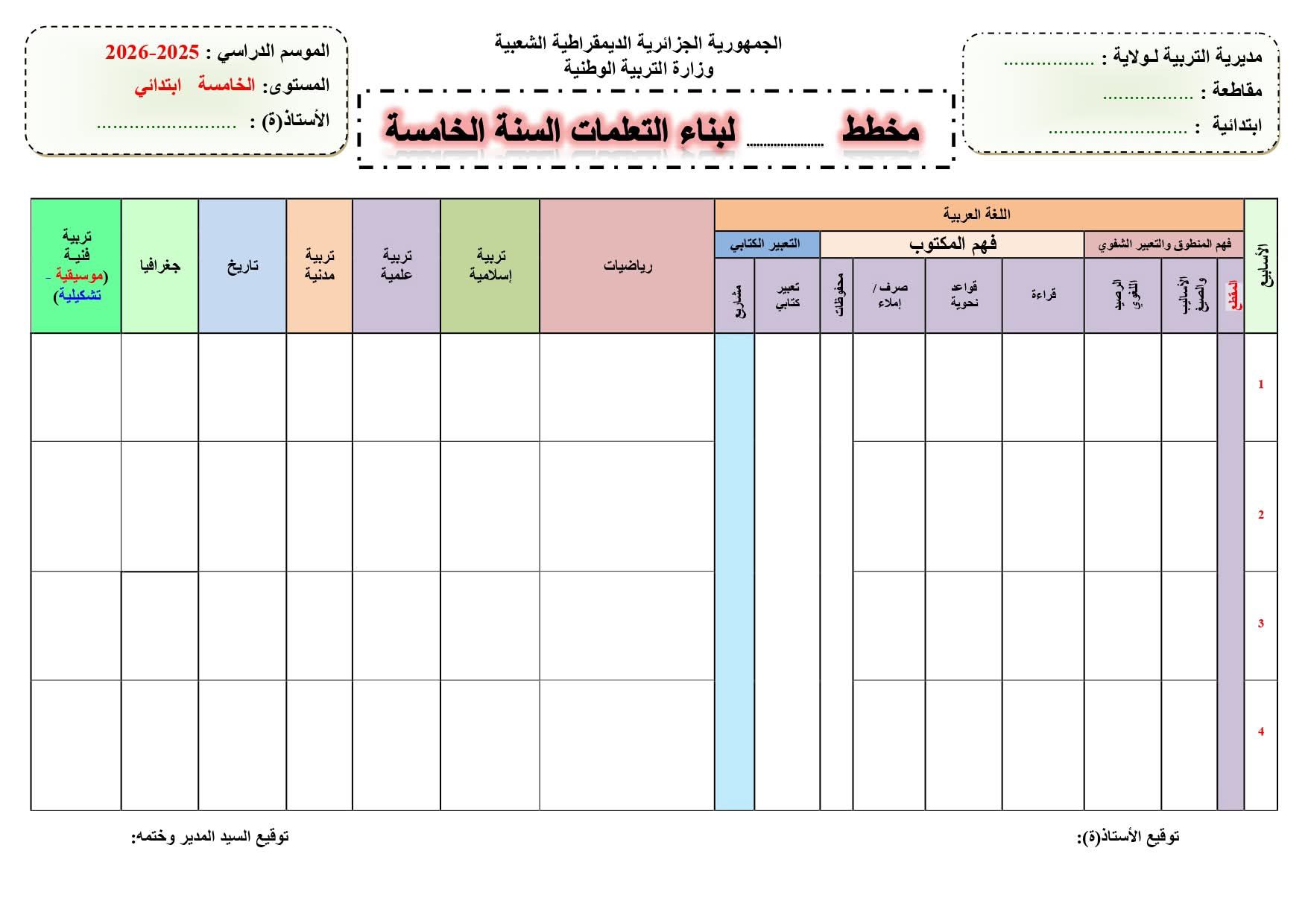 السنة الخامسة ابتدائي | السنة الخامسة: | Facebook