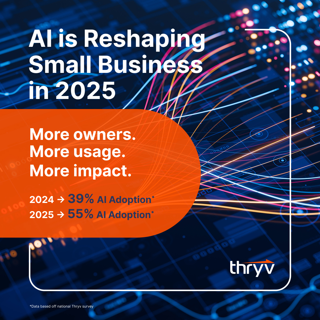 Business - ⚡️ The future is now. AI is reshaping small business in 2025 ...