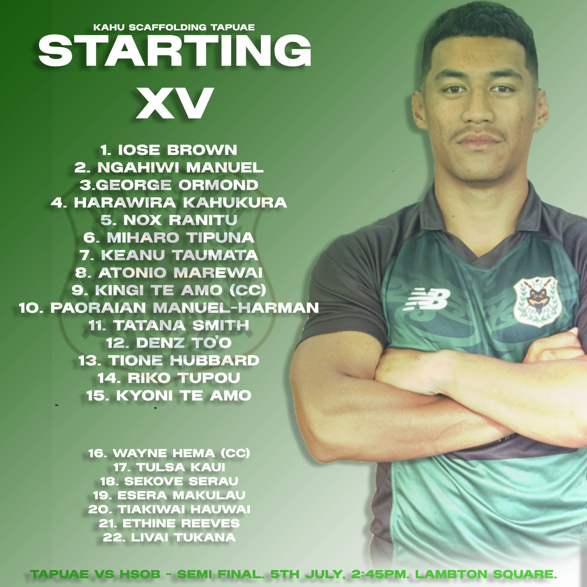 Poverty Bay Rugby... - Poverty Bay Rugby Football Union