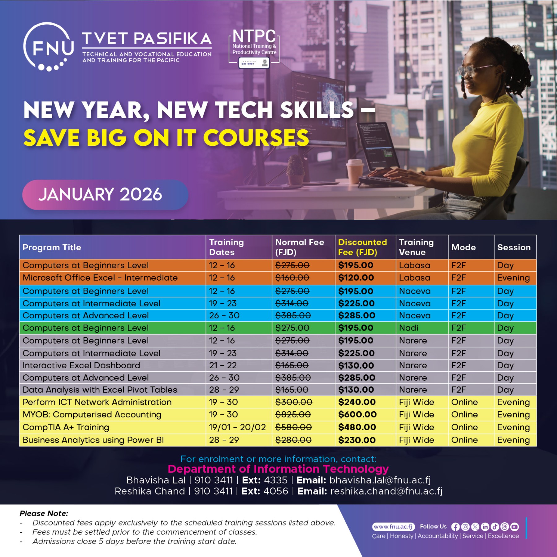 National... - National Training & Productivity Centre
