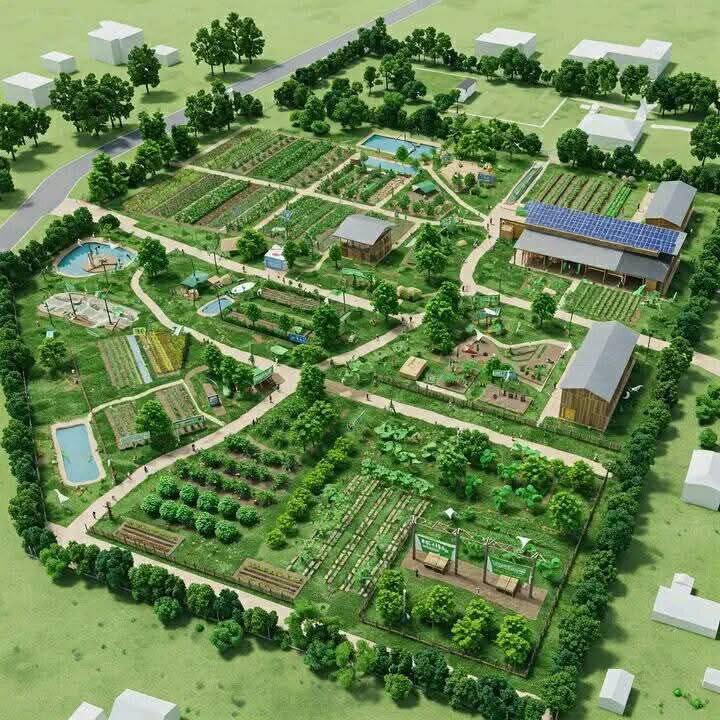 NutriGreen - An #Integrated Farm System (IFS) is a holistic ...