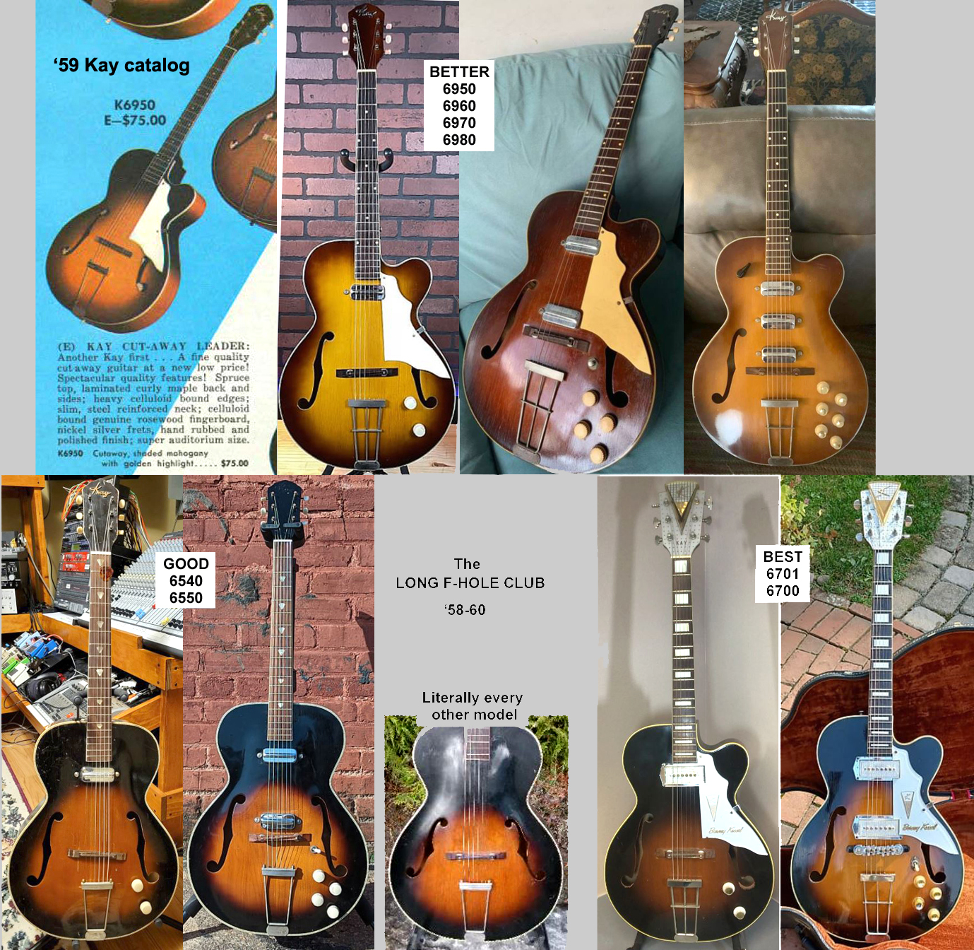 Kay guitars' 1958 model changes and f-hole designs