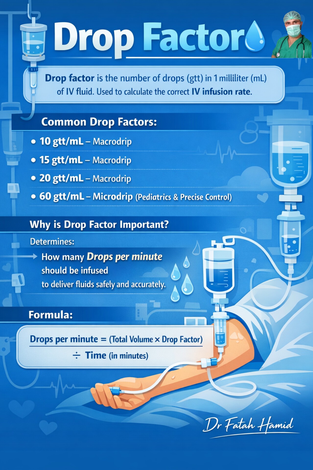 Dr - Drop Factor 💧 Drop factor is the number of drops (gtt) in 1 ...