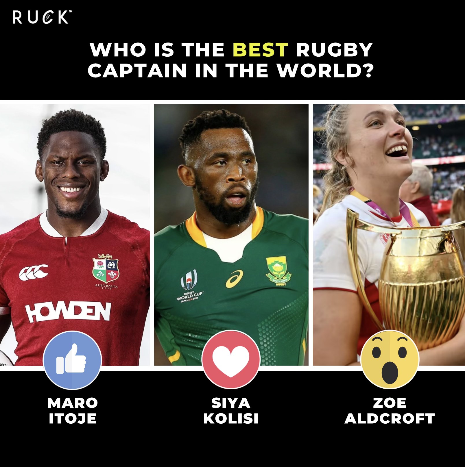 Ruck.co.uk - The best captain is... Top 10 in the world ranked!👀👇 ...