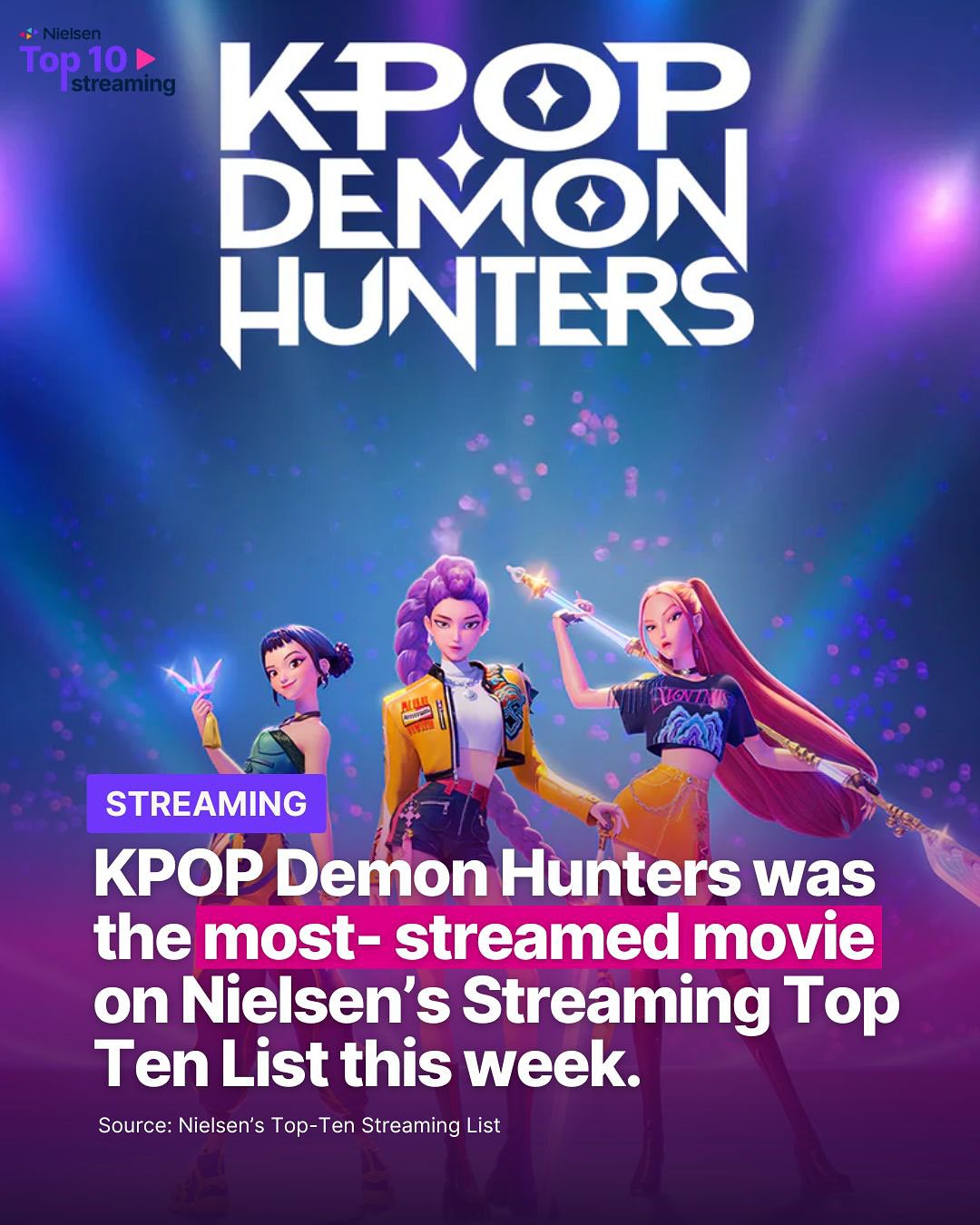 Nielsen - Slaying demons and the charts ... | Facebook