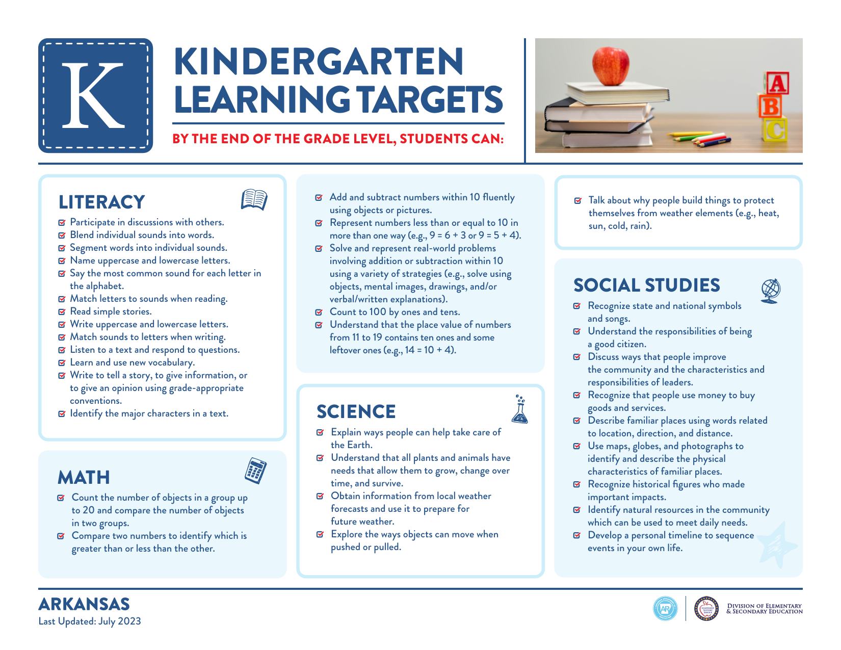 📚 K–3 Learning Targets: What... - McRae Elementary School | Facebook