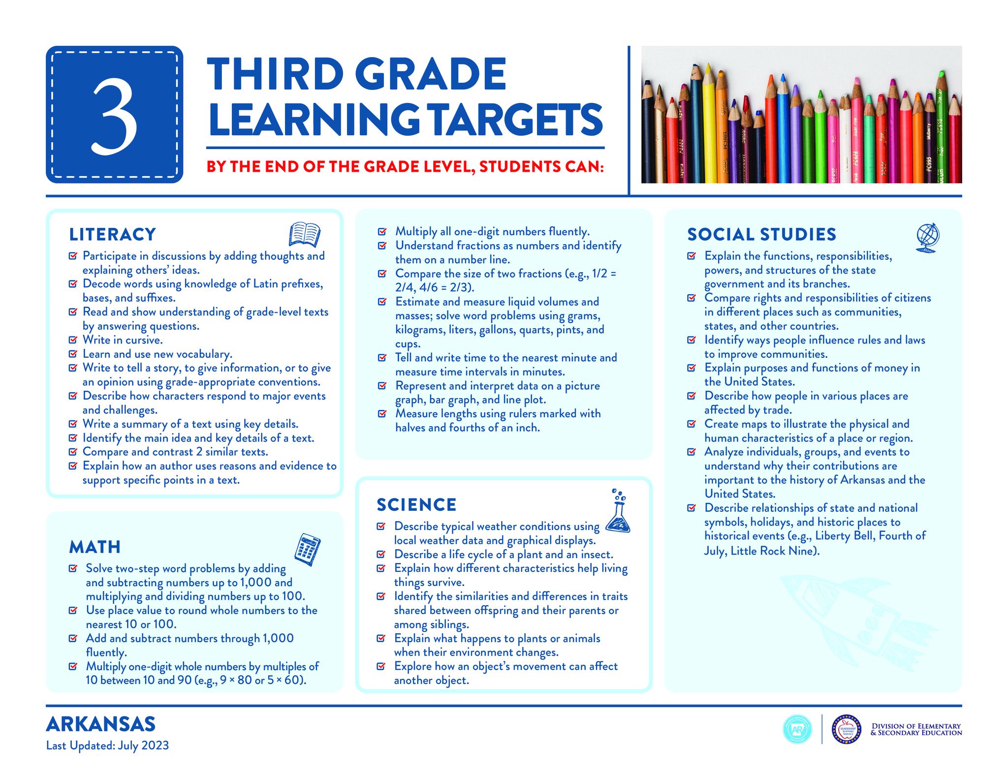 📚 K–3 Learning Targets: What... - McRae Elementary School | Facebook