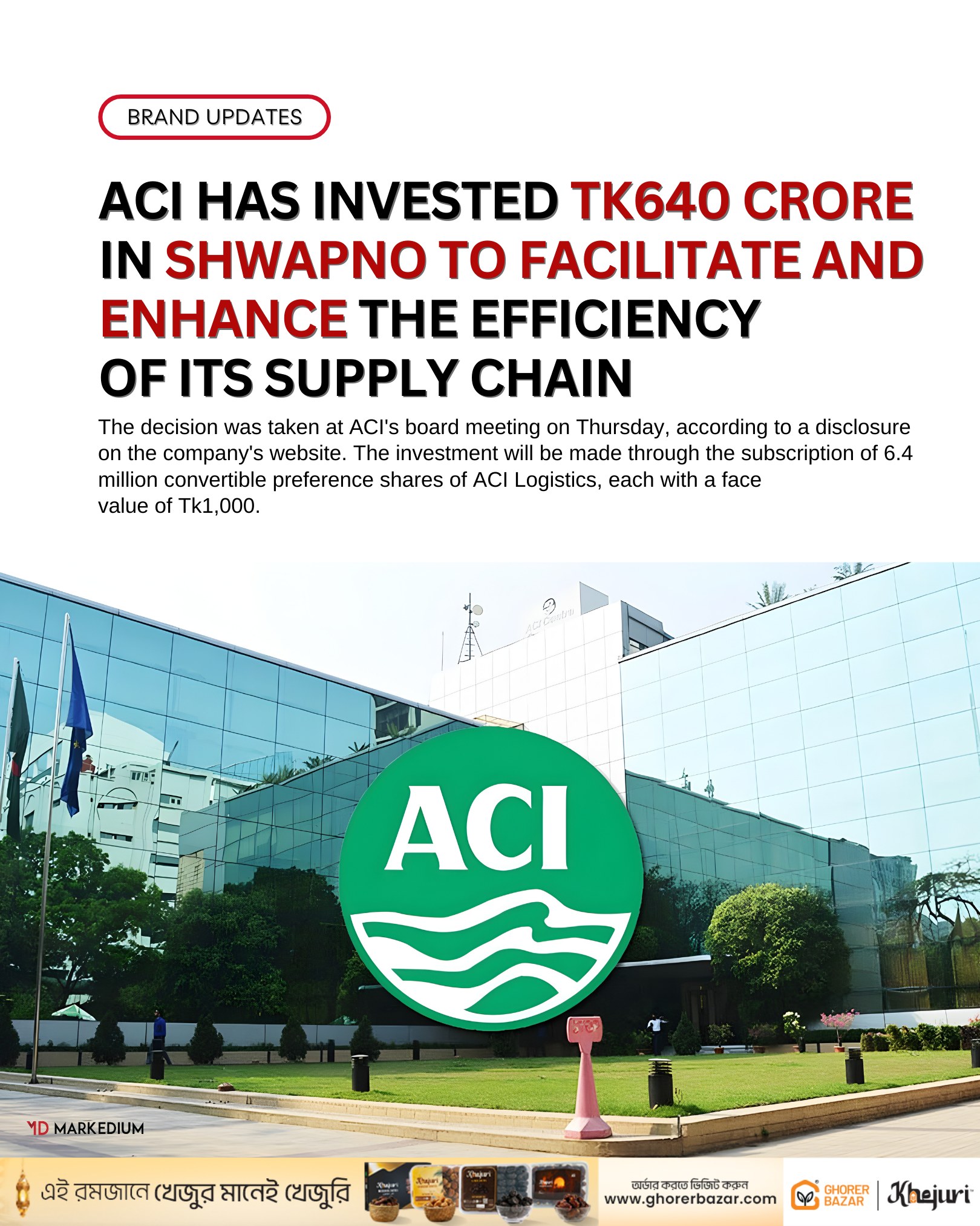 Markedium - Advanced Chemical Industries (ACI) PLC has... | Facebook