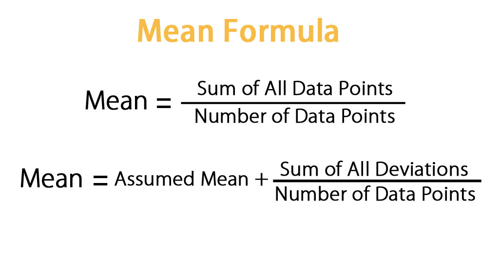 Educba - 📊 Understanding the Mean Formula made simple! Learn how the ...