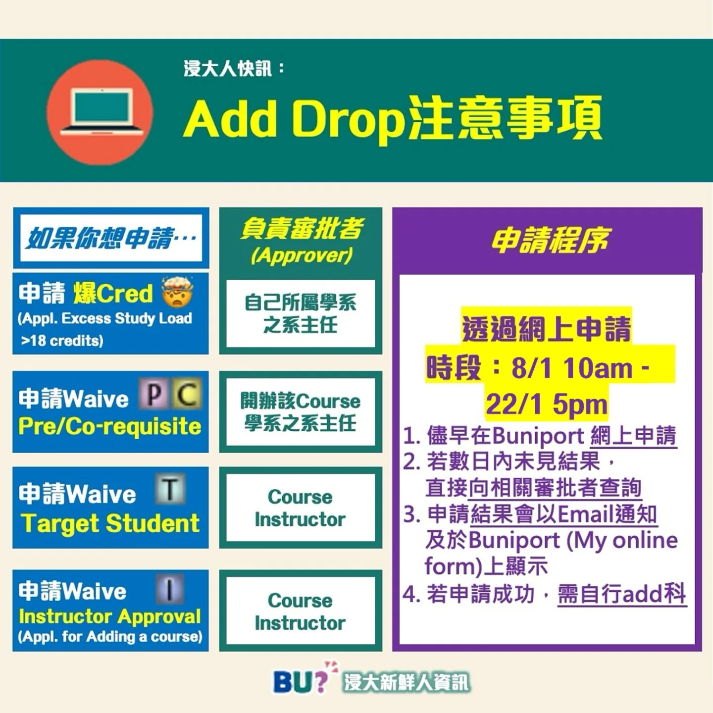 HKBU Freshman Info 浸大新鮮人資訊... - HKBU Freshman Info 浸大新鮮人資訊