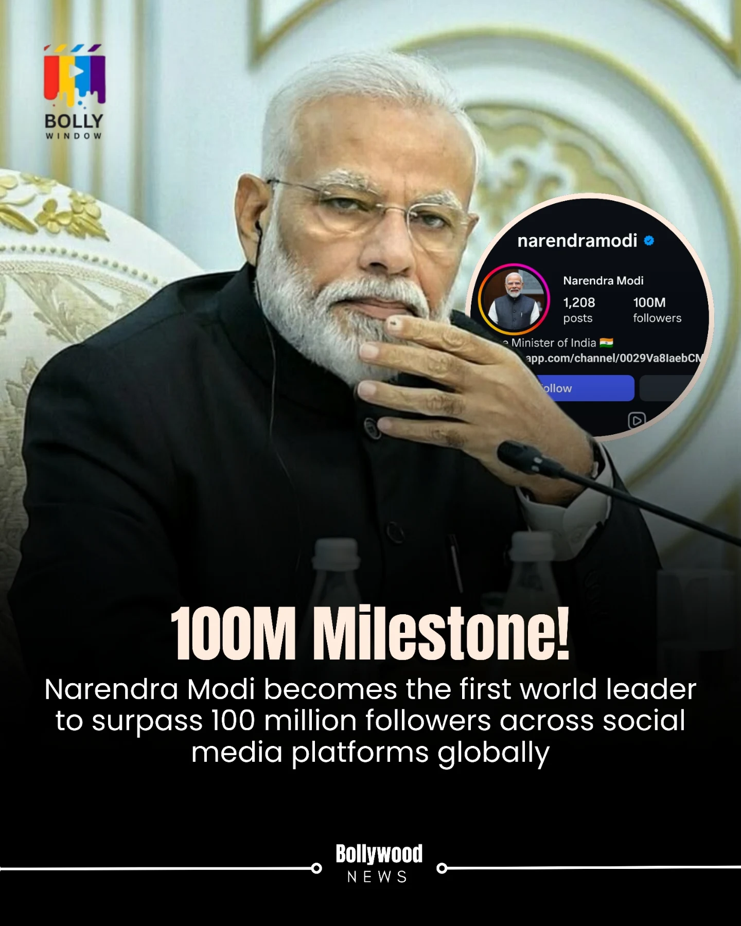 Bolly - 100M Milestone! Narendra Modi becomes the first world leader to ...