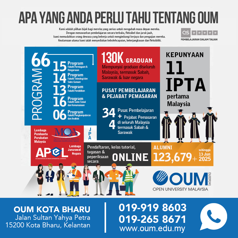 OUM - Apa Yang Anda Perlu Tahu Tentang OUM OUM menyediakan 66 Program ...