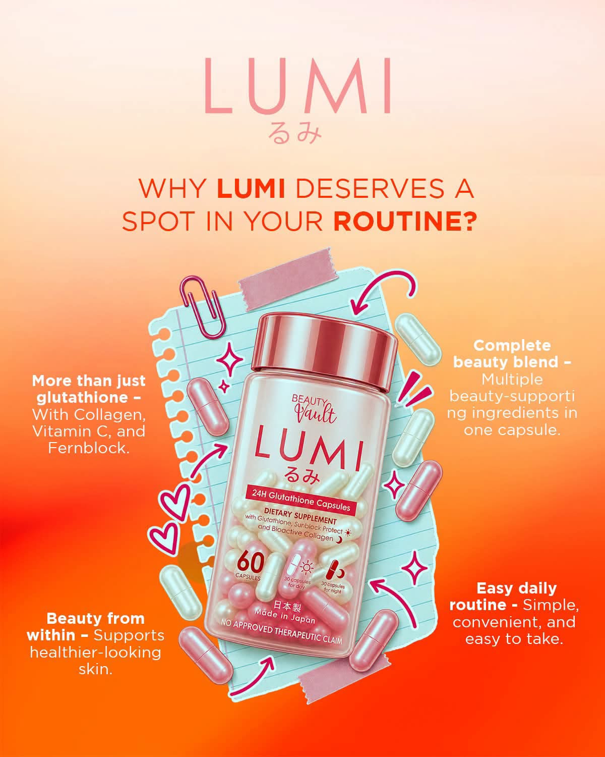 lumi 24h glutathione ingredients Hindi lahat ng capsules, pare-pareho! 💗 GLUTATHIONE CAPSULES have skin-loving na hindi lang nakakaputi but giving your skin some#NowAvailable 🛒Check out here : https://s.shopee.ph/BSlRptPaD #Lumi #LumiGlutathioneCapsules Facial treatment Sprouts Vitamin B Supplements Scent:Road Less Traveled