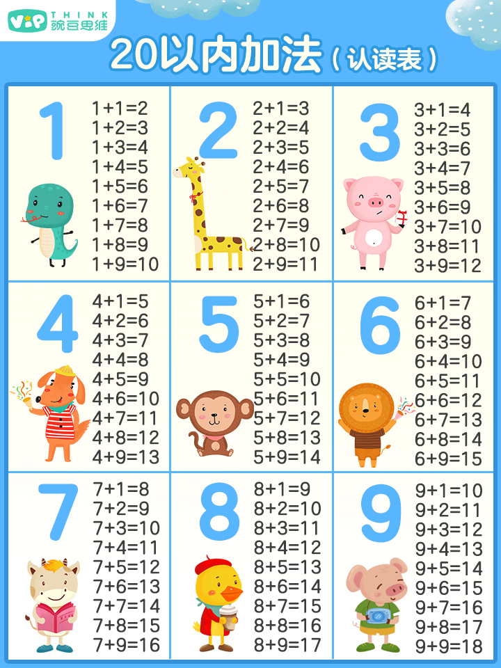 VIP - 💡 幼升小數學面試，邏輯思維是關鍵！ https://vip-think.com/maliang/popularize-60869 ...